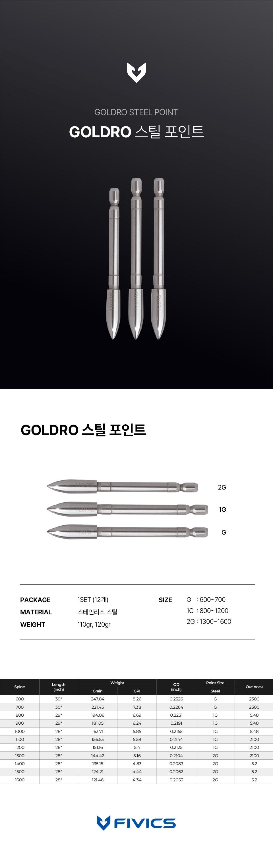 포인트_골드로-포인트_국문_251212.jpg