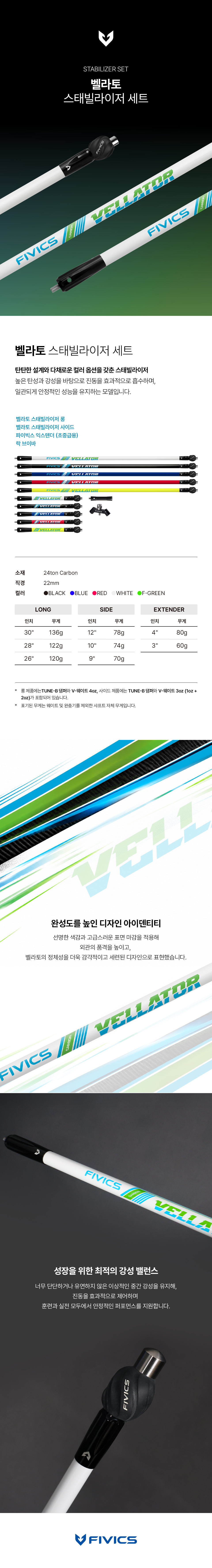벨라토스타비세트_상세페이지_국문 260430.jpg