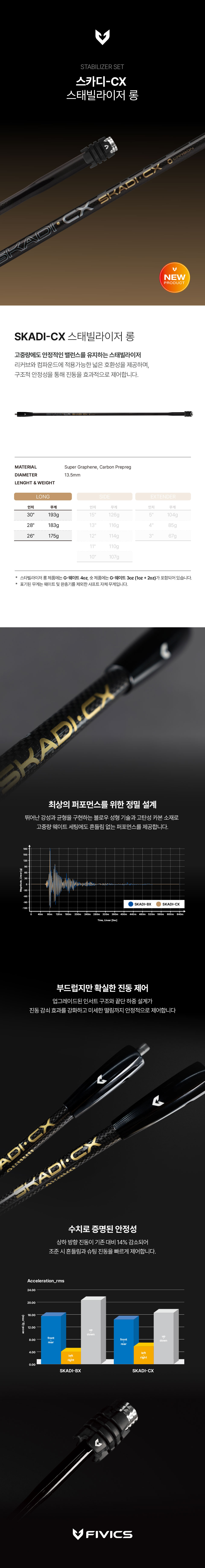 스카디CX-롱_상세페이지_국문-260109.jpg